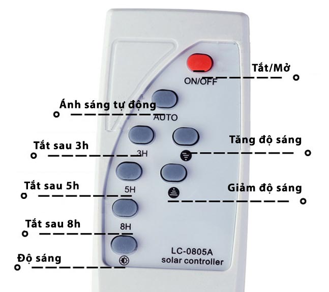 Hướng dẫn sử dụng đèn năng lượng mặt trời có điều khiển (remote)